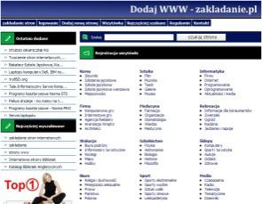 Zakładanie www